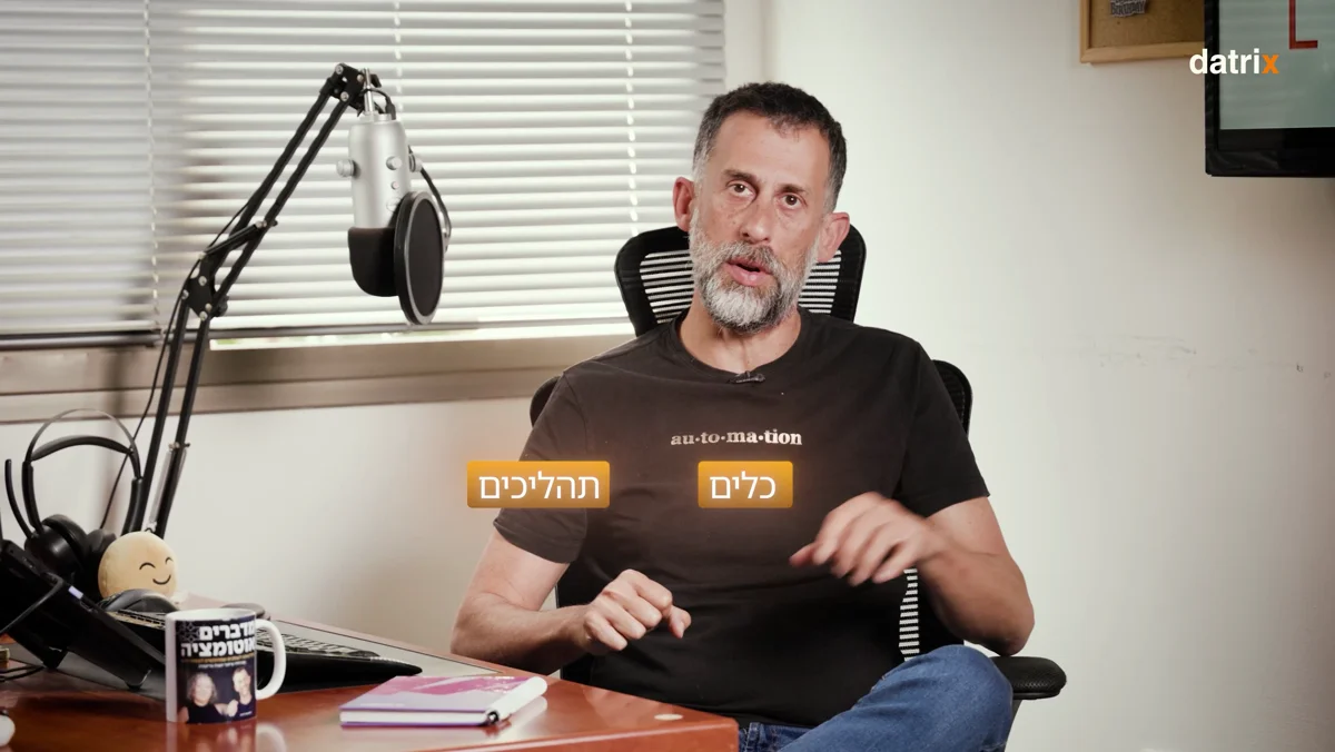 דודו ציזנר על כלים ותהליכים — מתוך הסרט.